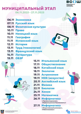 Всероссийская олимпиада школьников 