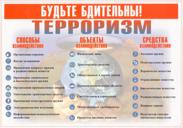 Будьте внимательны! Терроризм!